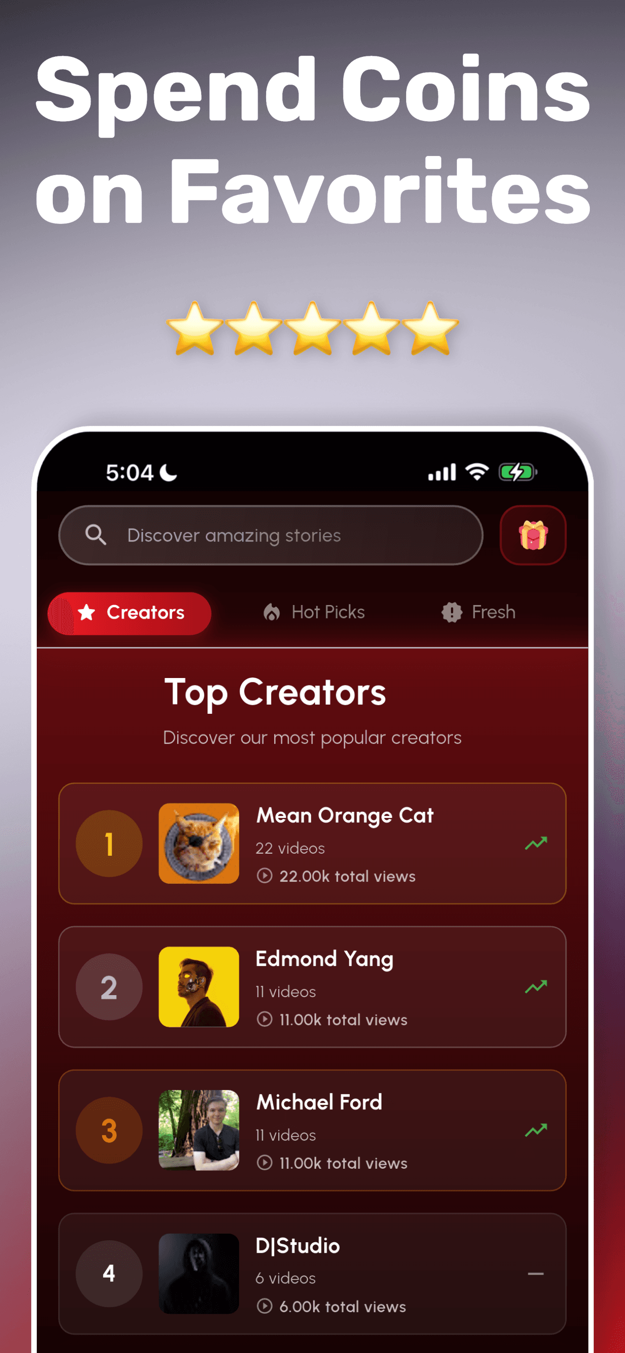 Top Creators leaderboard in Vignetta